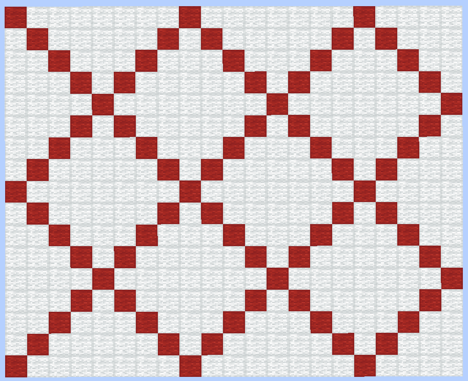 A mostly white grid, with cells on some diagonals and anti-diagonals colored red. Diagonals are separated by 8 blocks from each other, and so are anti-diagonals. The white areas between diagonals and anti-diagonals look like rhombi.
