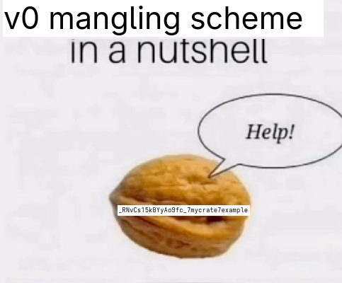 Picture of a nutshell captioned "v0 mangling scheme in a nutshell". A speech bubble with text "Help!" indicates a sound from inside the nutshell. An example of mangled symbol (_RNvCs15kBYyAo9fc_7mycrate7example) is superimposed on the nutshell.